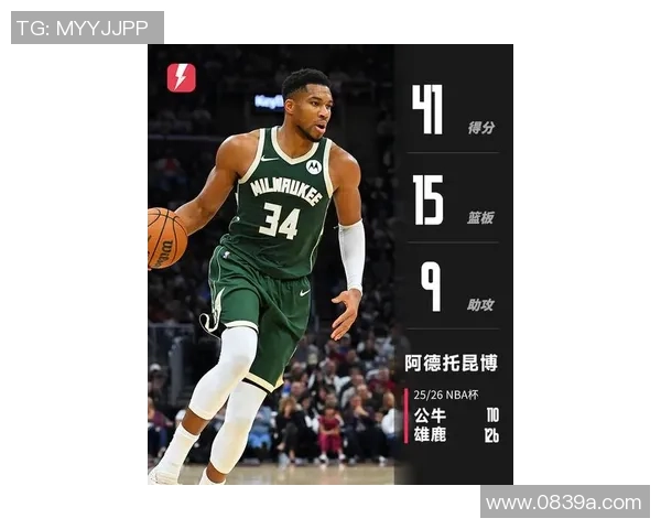字母哥发出离队信号NBA球队未来动向引发关注